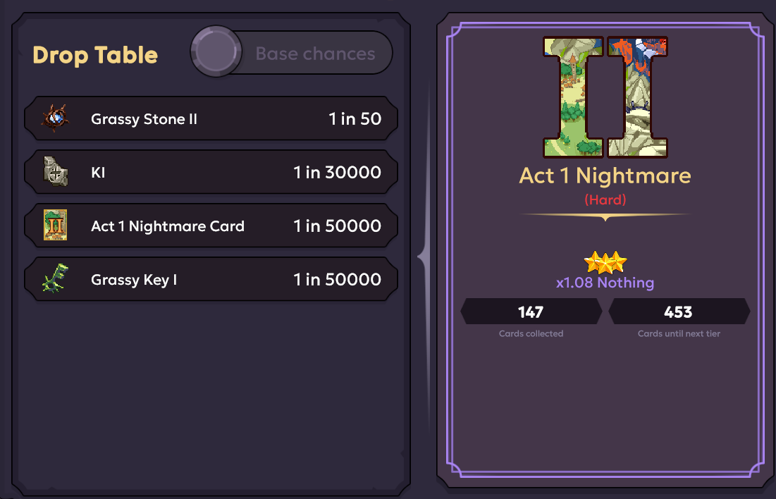 Act 1 Nightmare card / area reference
