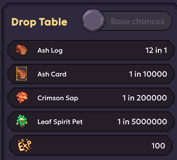 Ash Log drop table