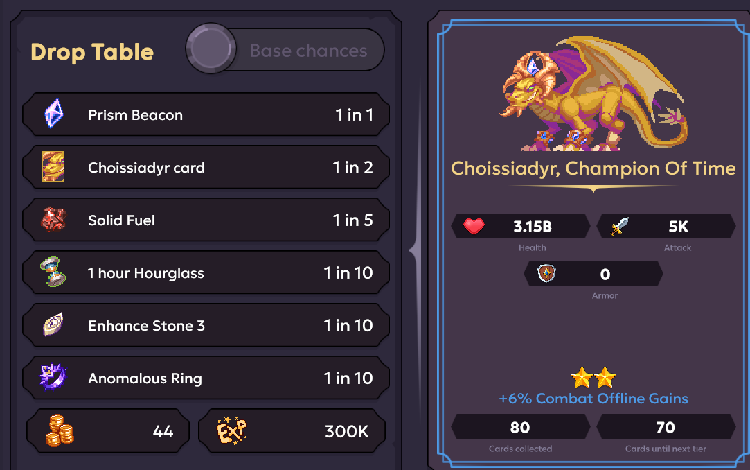 Choissiadyr, Champion of Time