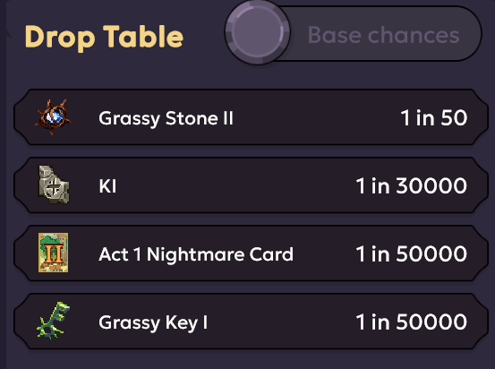 Grassy Stone II drop table
