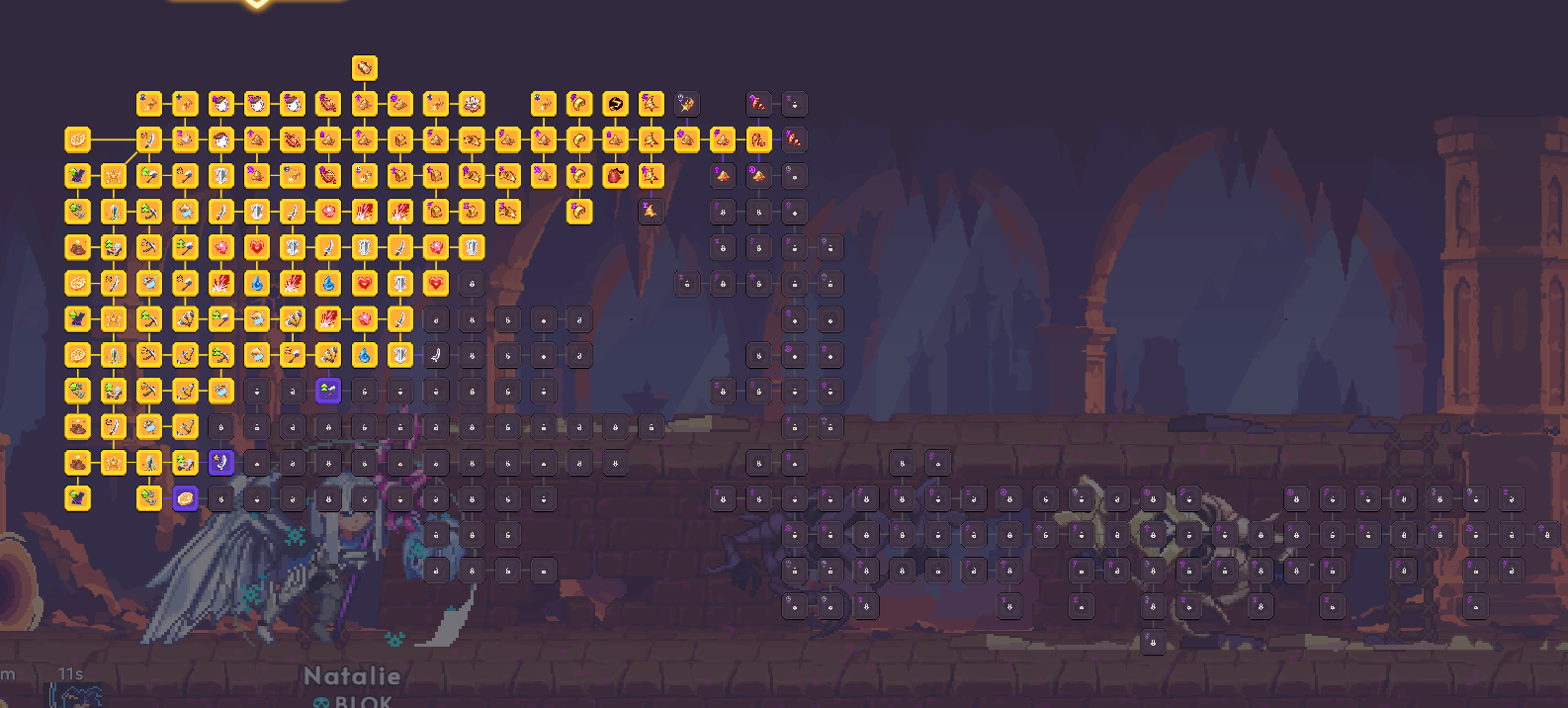 Evitania Online Hourglass item chain and timeline unlocks