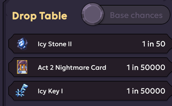 Icy Stone II drop table