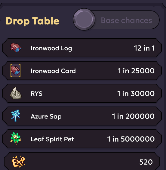 Ironwood Log drop table